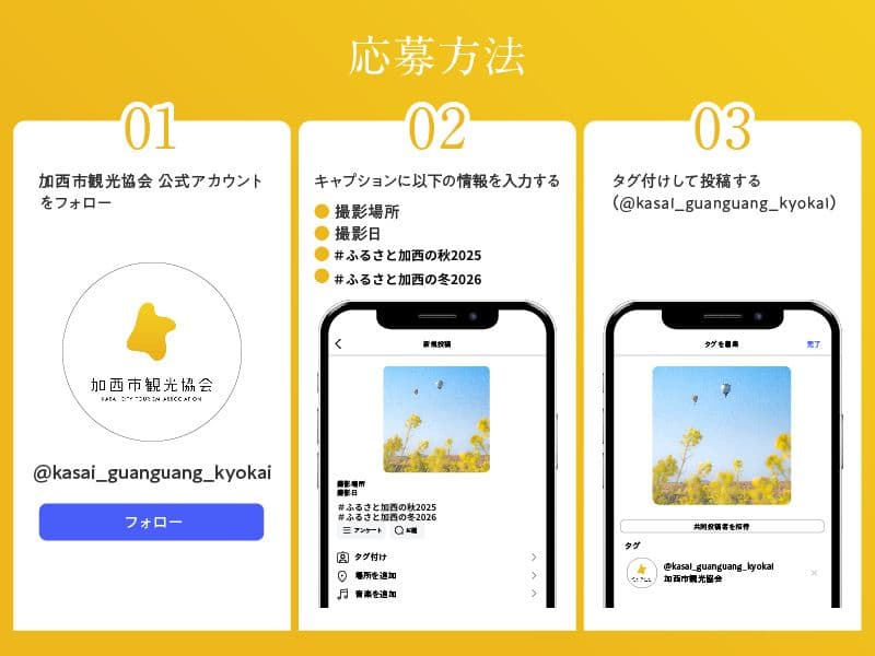 応募方法
